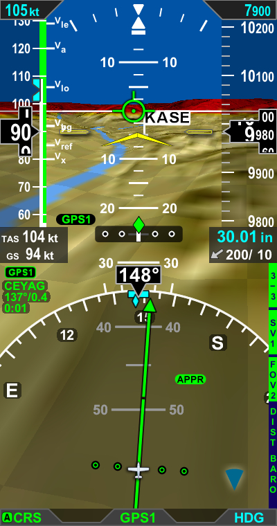 KASE-PFD-full-screen-ESV-wide