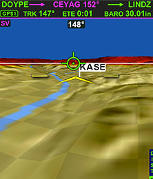 Optional Evolution Synthetic Vision